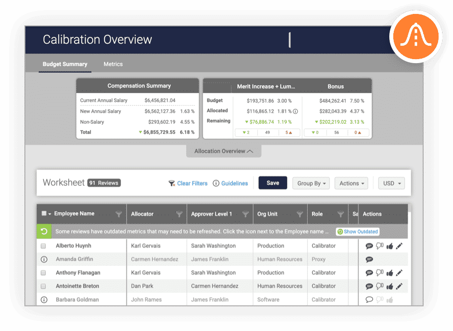 Streamlined Process with Custom Workflows and Calibration