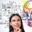Brain Boosting Guide To Workplace Motivation